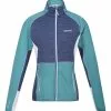 Regatta Blue Yare VII Jacket -Regatta Shop T37791s